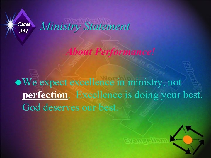 Class 301 Ministry Statement About Performance! u. We expect excellence in ministry, not perfection.