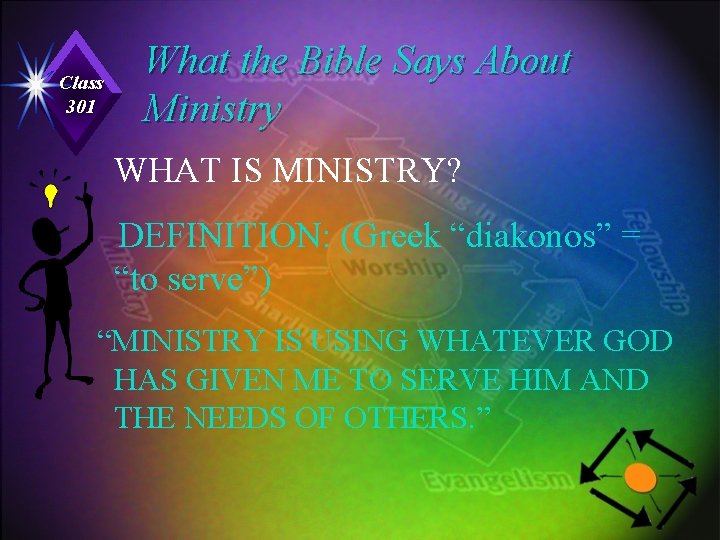 Class 301 What the Bible Says About Ministry WHAT IS MINISTRY? DEFINITION: (Greek “diakonos”