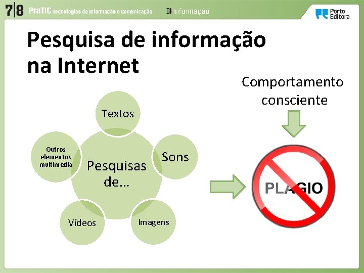 Pesquisa de informação na Internet Comportamento consciente Textos Outros elementos multimédia Pesquisas de… Vídeos