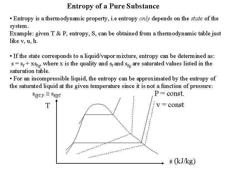 Entropy of a Pure Substance • Entropy is a thermodynamic property, i. e entropy