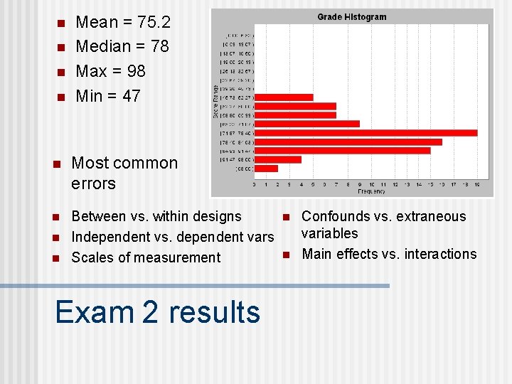 n n Mean = 75. 2 Median = 78 Max = 98 Min =