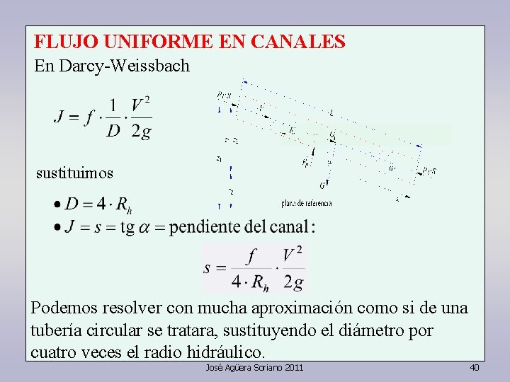 FLUJO UNIFORME EN CANALES En Darcy-Weissbach sustituimos Podemos resolver con mucha aproximación como si FLUJO UNIFORME EN CANALES En Darcy-Weissbach sustituimos Podemos resolver con mucha aproximación como si
