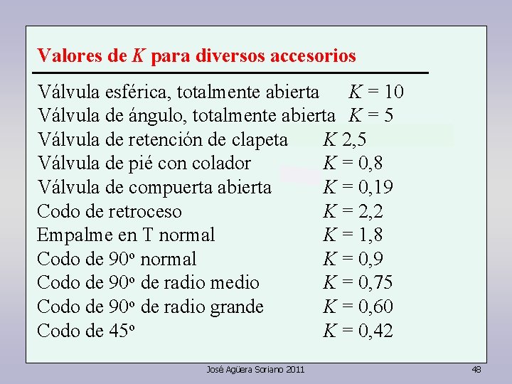 Valores de K para diversos accesorios Válvula esférica, totalmente abierta K = 10 Válvula Valores de K para diversos accesorios Válvula esférica, totalmente abierta K = 10 Válvula
