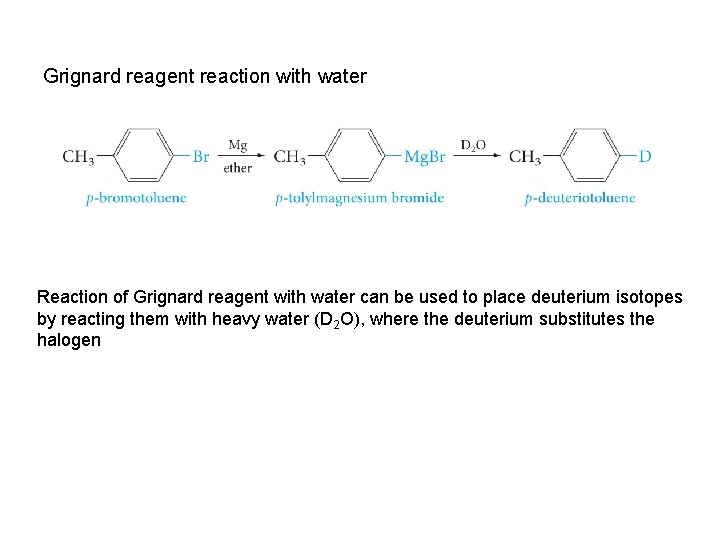 Grignard reagent reaction with water Reaction of Grignard reagent with water can be used