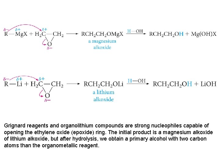 Grignard reagents and organolithium compounds are strong nucleophiles capable of opening the ethylene oxide