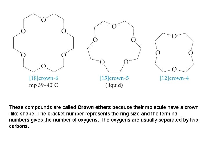 These compounds are called Crown ethers because their molecule have a crown -like shape.