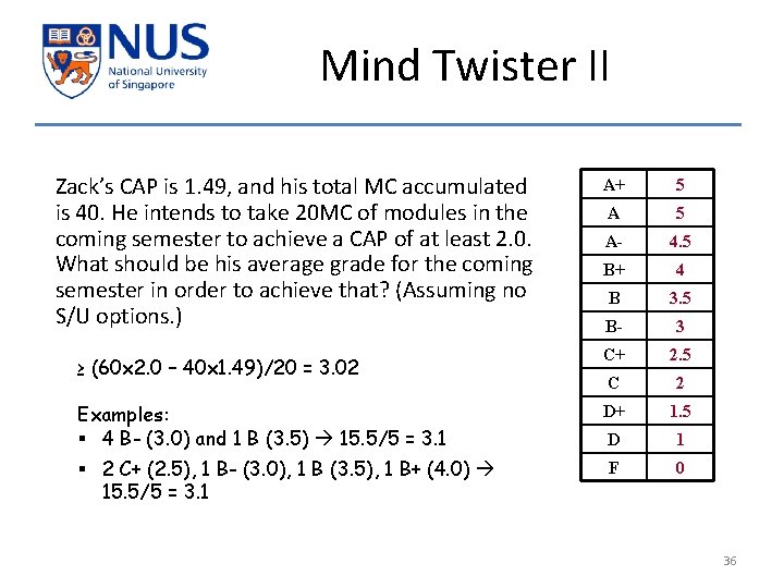 Mind Twister II Zack’s CAP is 1. 49, and his total MC accumulated is