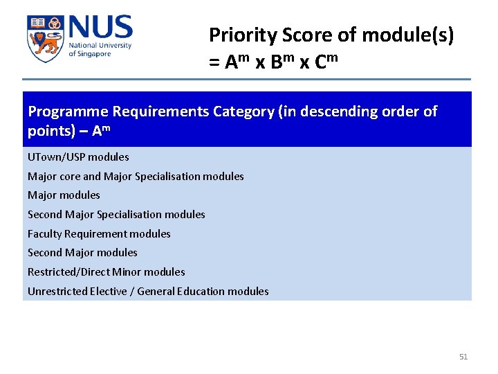 Priority Score of module(s) = Am x Bm x Cm Programme Requirements Category (in