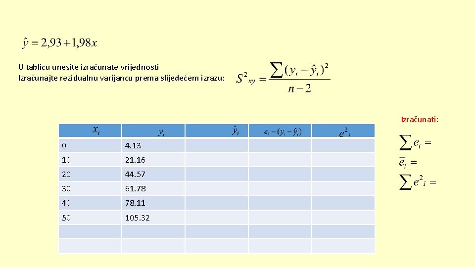 U tablicu unesite izračunate vrijednosti Izračunajte rezidualnu varijancu prema slijedećem izrazu: Izračunati: 0 4.