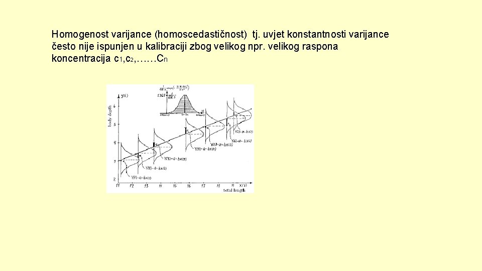 Homogenost varijance (homoscedastičnost) tj. uvjet konstantnosti varijance često nije ispunjen u kalibraciji zbog velikog