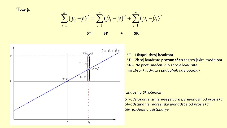 Teorija ST = SP + SR ST – Ukupni zbroj kvadrata SP – Zbroj