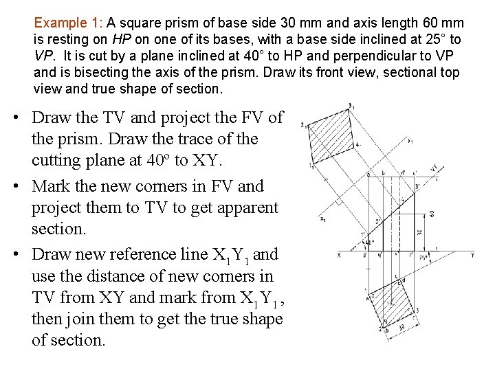 Example 1: A square prism of base side 30 mm and axis length 60 Example 1: A square prism of base side 30 mm and axis length 60