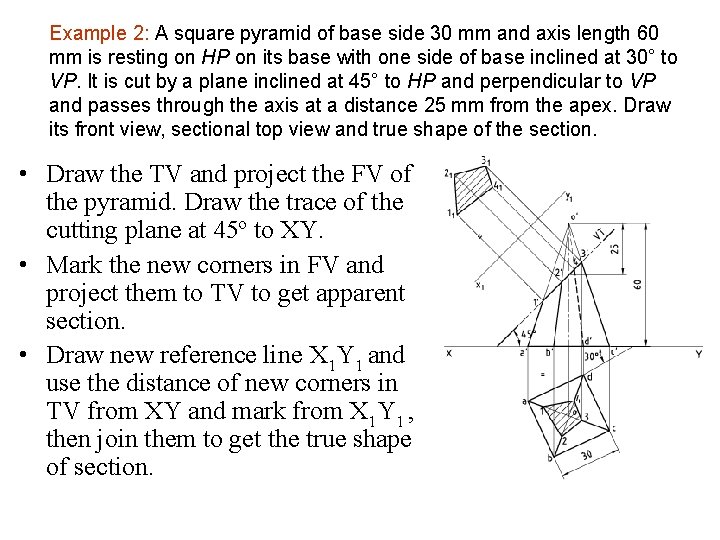 Example 2: A square pyramid of base side 30 mm and axis length 60 Example 2: A square pyramid of base side 30 mm and axis length 60