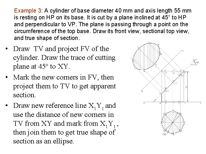 Example 3: A cylinder of base diameter 40 mm and axis length 55 mm Example 3: A cylinder of base diameter 40 mm and axis length 55 mm