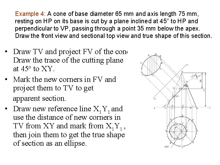 Example 4: A cone of base diameter 65 mm and axis length 75 mm, Example 4: A cone of base diameter 65 mm and axis length 75 mm,