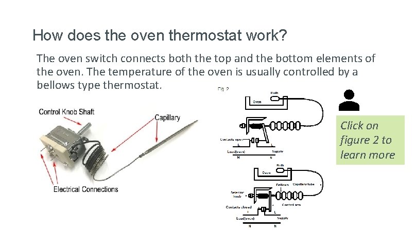 How does the oven thermostat work? The oven switch connects both the top and