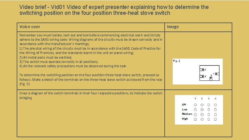 Video brief - Vid 01 Video of expert presenter explaining how to determine the