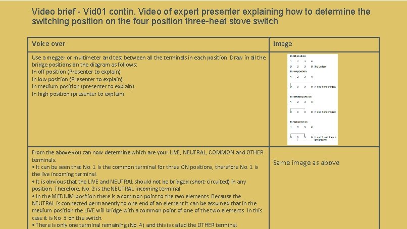 Video brief - Vid 01 contin. Video of expert presenter explaining how to determine