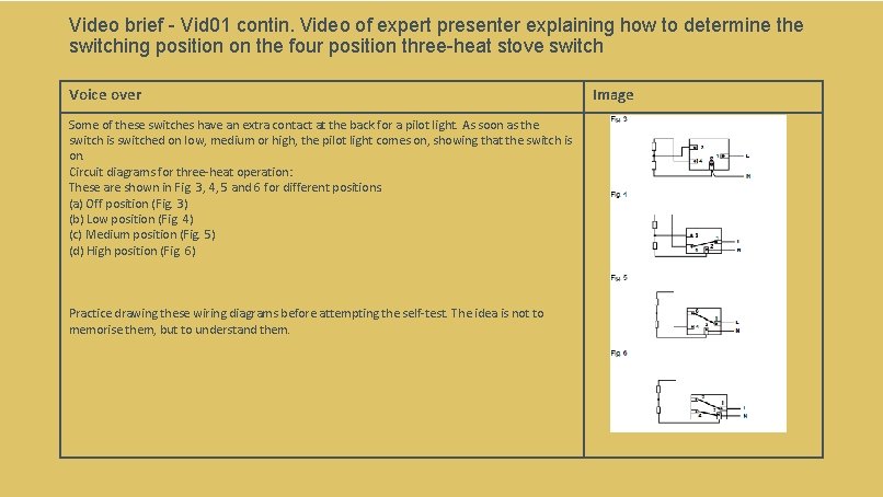 Video brief - Vid 01 contin. Video of expert presenter explaining how to determine