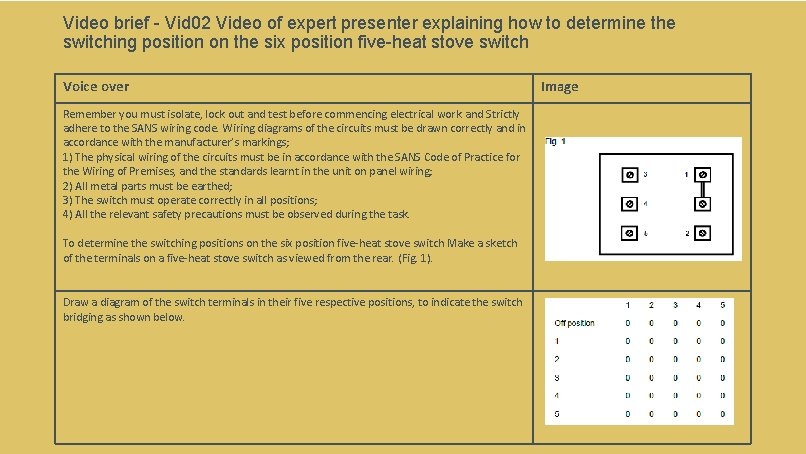 Video brief - Vid 02 Video of expert presenter explaining how to determine the
