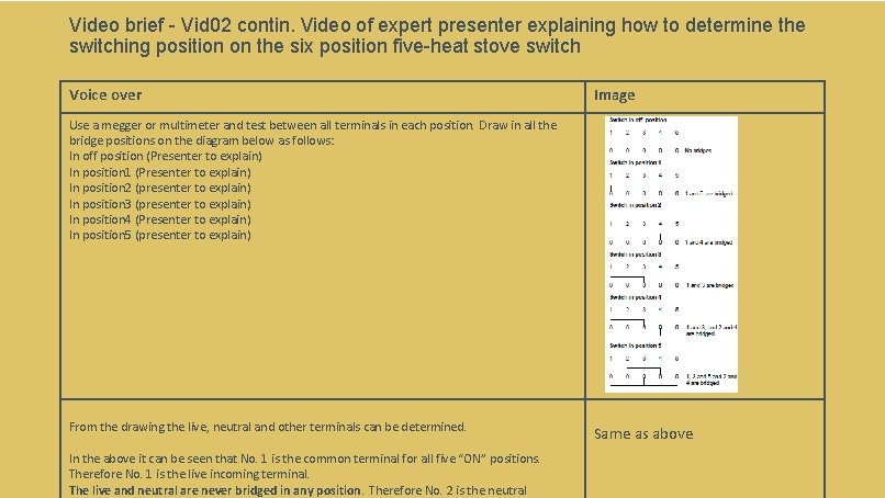 Video brief - Vid 02 contin. Video of expert presenter explaining how to determine