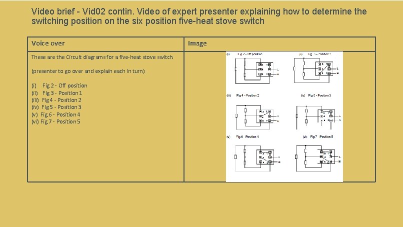 Video brief - Vid 02 contin. Video of expert presenter explaining how to determine