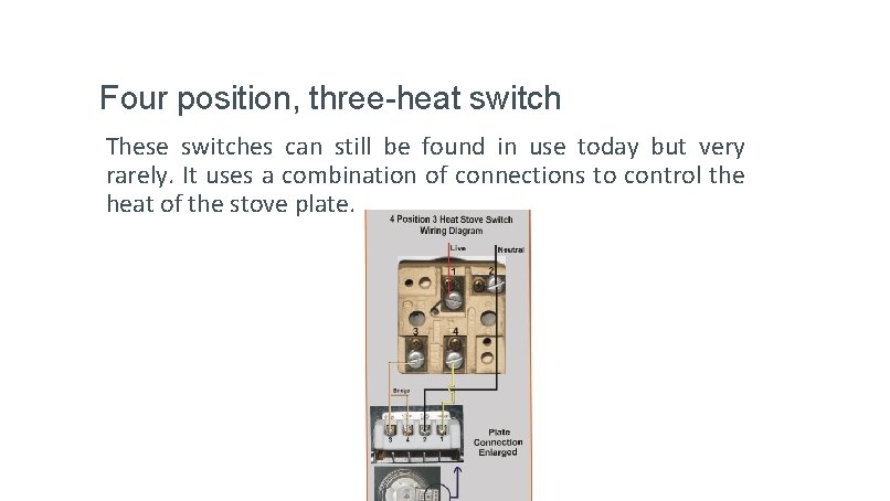 Four position, three-heat switch These switches can still be found in use today but