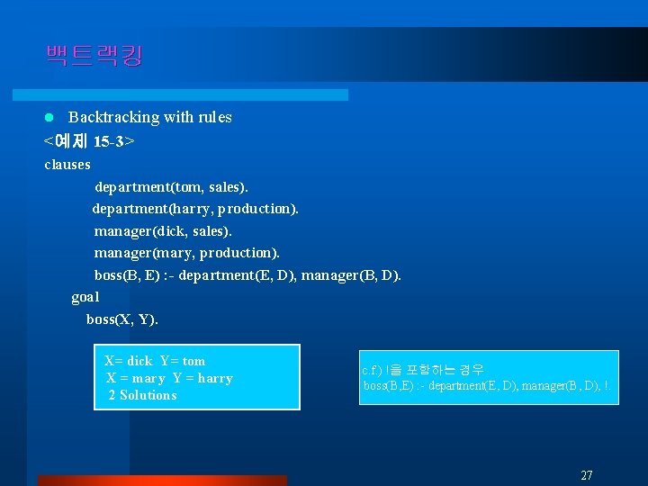 백트랙킹 Backtracking with rules <예제 15 -3> l clauses department(tom, sales). department(harry, production). manager(dick,