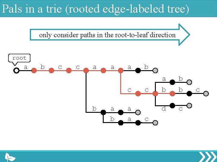 Pals in a trie (rooted edge-labeled tree) only consider paths in the root-to-leaf direction