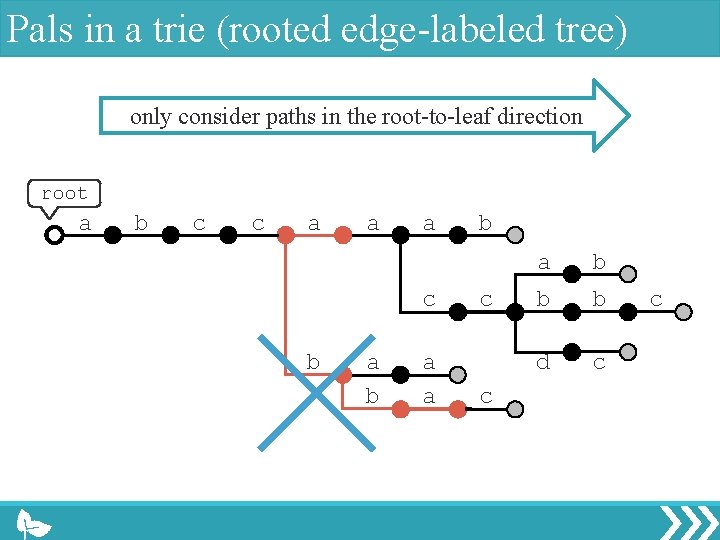 Pals in a trie (rooted edge-labeled tree) only consider paths in the root-to-leaf direction