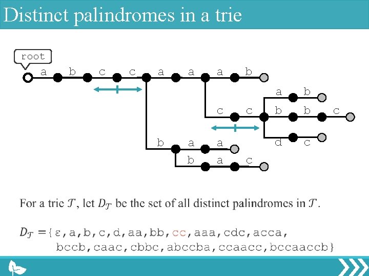 Distinct palindromes in a trie root a b c c a a a c