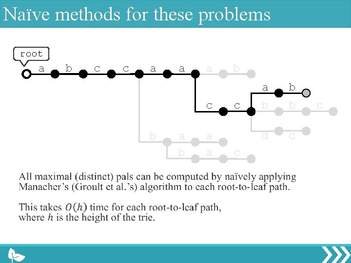 Naïve methods for these problems root a b c c a a a c