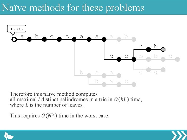 Naïve methods for these problems root a b c c a a a c