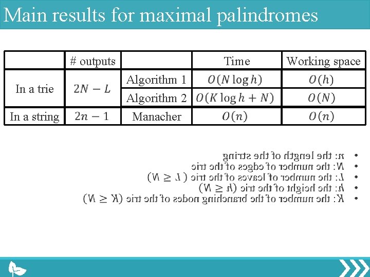 Main results for maximal palindromes # outputs In a trie In a string Time