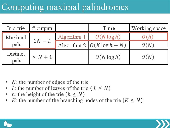 Computing maximal palindromes In a trie Maximal pals Distinct pals # outputs Time Algorithm