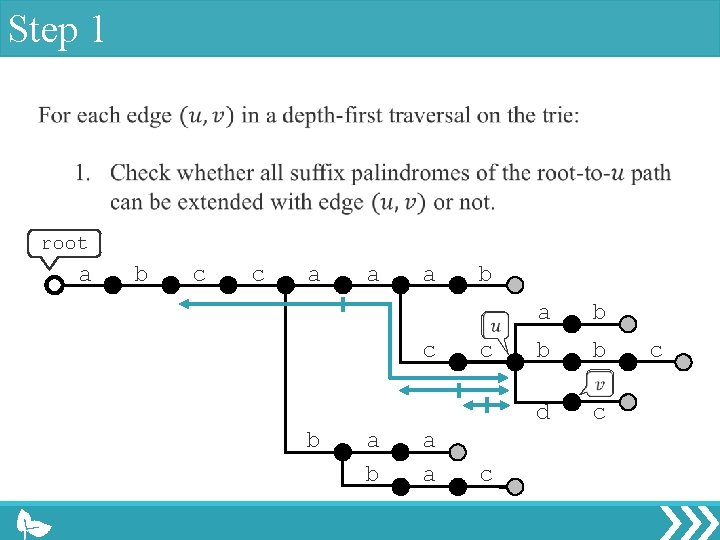 Step 1 root a b c c a a a c b c a