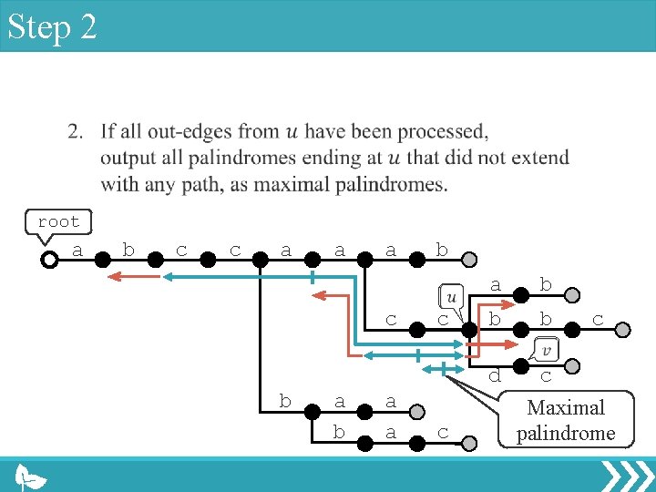 Step 2 root a b c c a a a c b c a