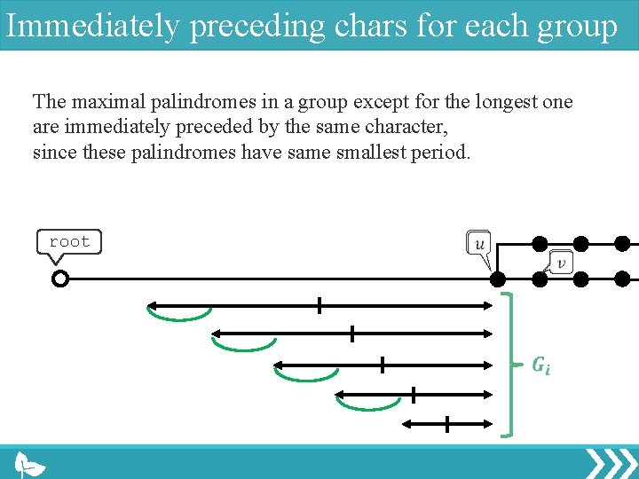 Immediately preceding chars for each group The maximal palindromes in a group except for