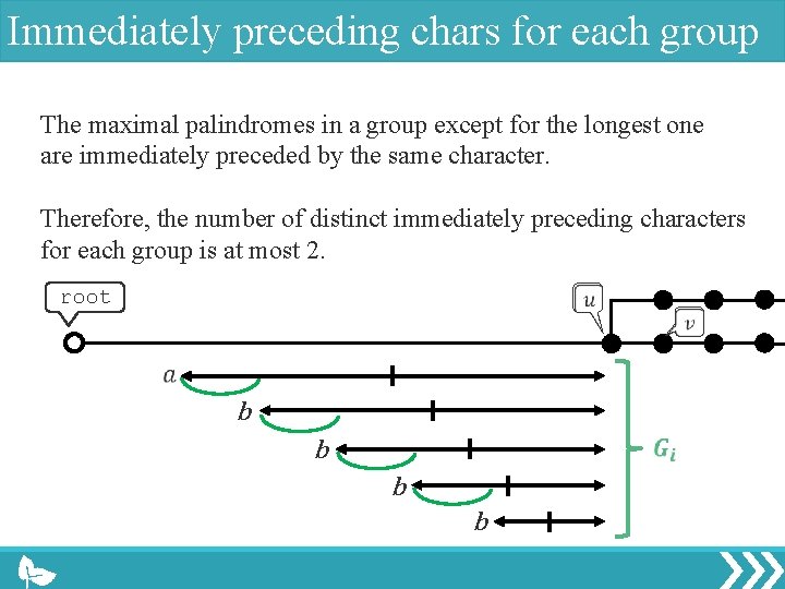 Immediately preceding chars for each group The maximal palindromes in a group except for