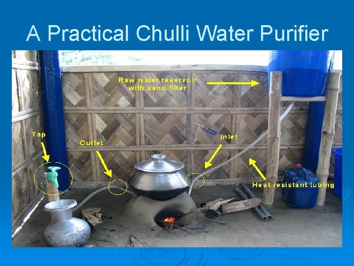 A Practical Chulli Water Purifier 