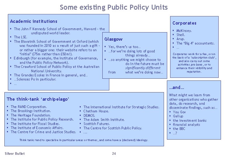Some existing Public Policy Units Academic institutions Corporates § The John F Kennedy School