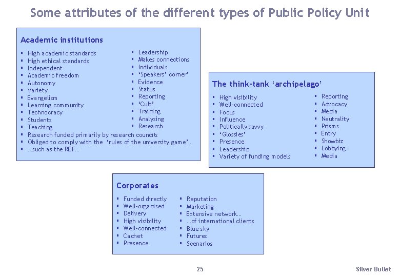 Some attributes of the different types of Public Policy Unit Academic institutions § §
