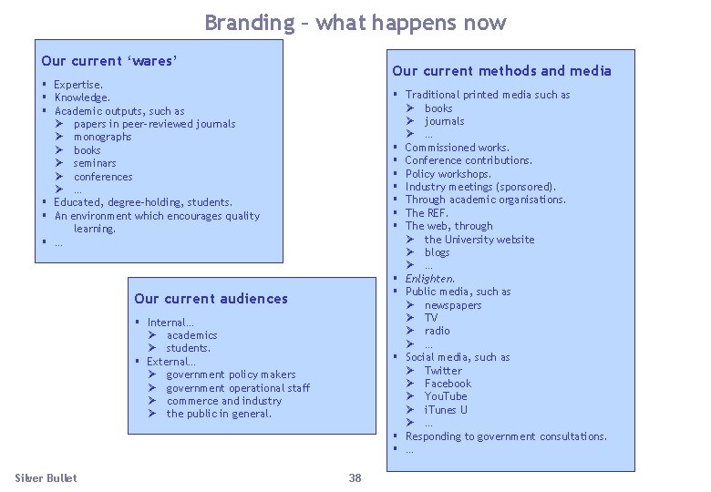 Branding – what happens now Our current ‘wares’ Our current methods and media §