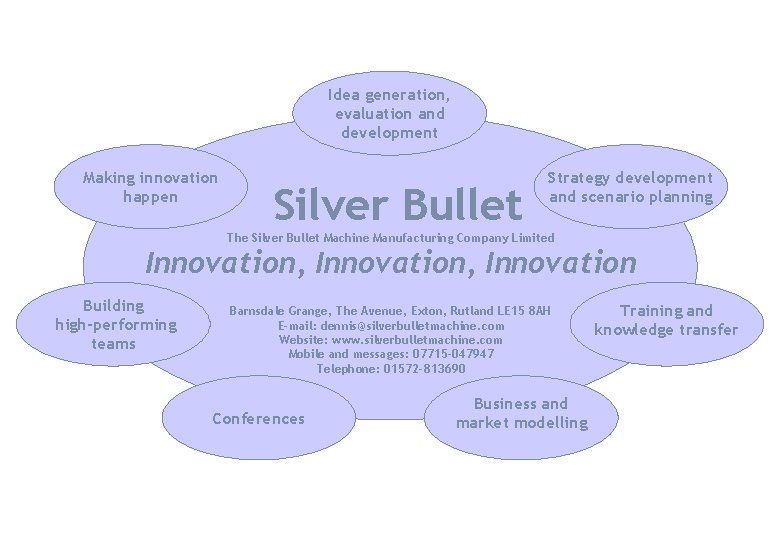 Idea generation, evaluation and development Making innovation happen Silver Bullet Strategy development and scenario