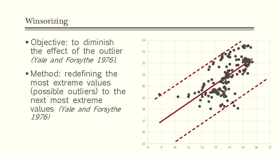 Winsorizing § Objective: to diminish the effect of the outlier (Yale and Forsythe 1976).