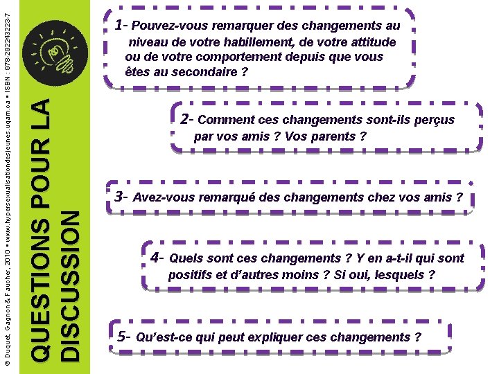 niveau de votre habillement, de votre attitude ou de votre comportement depuis que vous niveau de votre habillement, de votre attitude ou de votre comportement depuis que vous