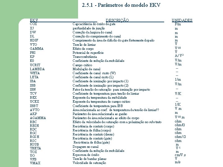 2. 5. 1 - Parâmetros do modelo EKV COX XJ DW DL HDIF VTO 2. 5. 1 - Parâmetros do modelo EKV COX XJ DW DL HDIF VTO