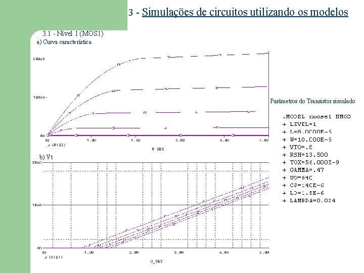 3 - Simulações de circuitos utilizando os modelos 3. 1 - Nível 1 (MOS 3 - Simulações de circuitos utilizando os modelos 3. 1 - Nível 1 (MOS