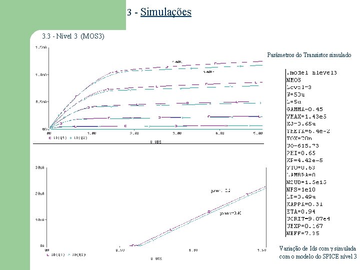 3 - Simulações 3. 3 - Nível 3 (MOS 3) Parâmetros do Transistor simulado 3 - Simulações 3. 3 - Nível 3 (MOS 3) Parâmetros do Transistor simulado