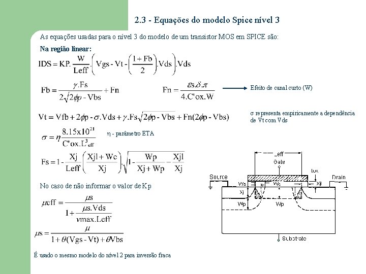 2. 3 - Equações do modelo Spice nível 3 As equações usadas para o 2. 3 - Equações do modelo Spice nível 3 As equações usadas para o